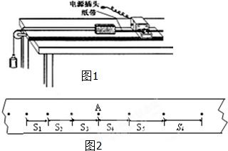 小車運(yùn)動性質(zhì)分析與判斷